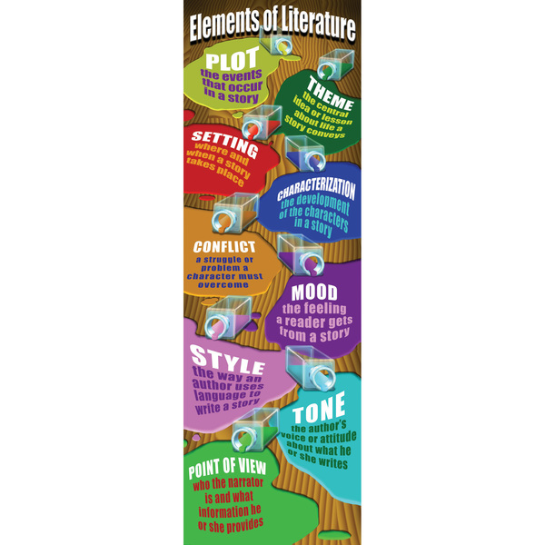 Mcdonald Elements of Literature Colossal Concept Poster V1658